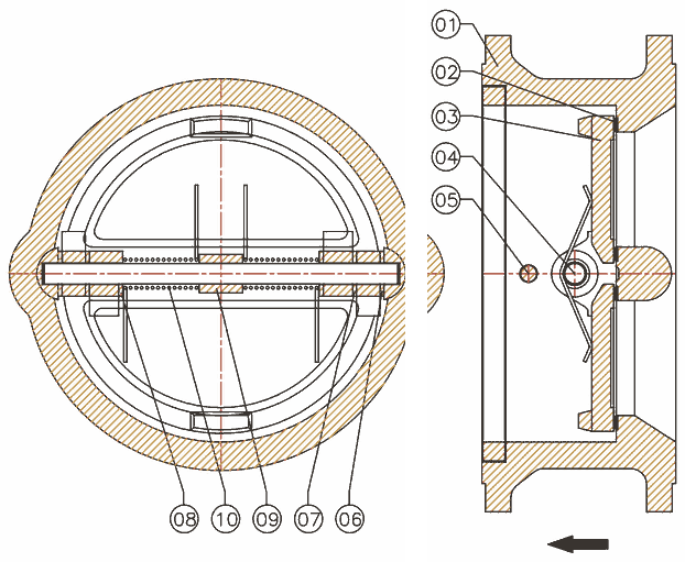 Dual Plate Check Valve · Wafer section with numbered callouts